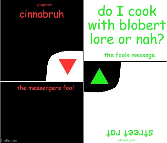 street rat n cinnabruh announcement | do I cook with blobert lore or nah? | image tagged in street rat n cinnabruh announcement | made w/ Imgflip meme maker
