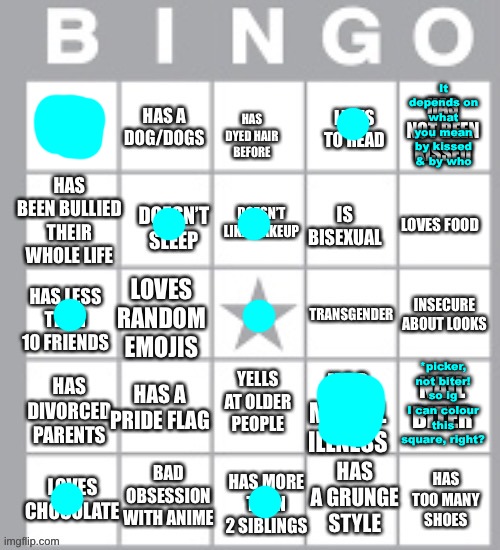 lgbt+ bingo lol | It depends on what you mean by kissed & by who; *picker, not biter! so ig I can colour this square, right? | image tagged in lgbt bingo lol,bingo,fresh memes,not a meme | made w/ Imgflip meme maker