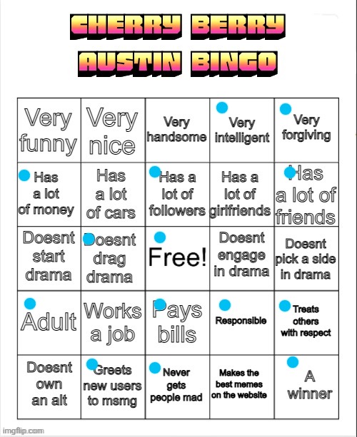 Cherry berry austin bingo | image tagged in cherry berry austin bingo | made w/ Imgflip meme maker