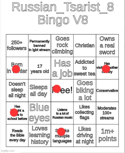 cant relate much ig | image tagged in russian_tsarist_8 bingo v8 | made w/ Imgflip meme maker