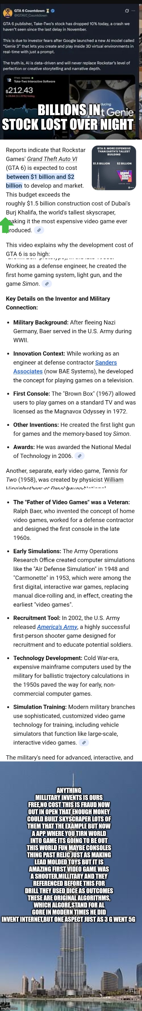 Video games the fraud you never knew existed,we payed for something that was free | BILLIONS IN STOCK LOST OVER NIGHT; ANYTHING MILLITARY INVENTS IS OURS FREE,NO COST THIS IS FRAUD NOW OUT IN OPEN THAT ENOUGH MONEY COULD BUILT SKYSCRAPER LOTS OF THEM THAT THE EXAMPLE BUT NOW A APP WHERE YOU TIRN WORLD INTO GAME ITS GOING TO BE OUT THIS WORLD FUN MAYBE CONSOLES THING PAST RELIC JUST AS MAKING LEAD MOLDED TOYS BUT IT IS AMAZING FIRST VIDEO GAME WAS A SHOOTER,MILLITARY AND THEY REFERENCED BEFORE THIS FOR DRILL THEY USED DICE AS OUTCOMES THESE ARE ORIGINAL ALGORITHMS, WHICH ALGORE,STAND FOR AL GORE IN MODERN TIMES HE DID INVENT INTERNET,BUT ONE ASPECT JUST AS 3 G WENT 5G | image tagged in wtf,fraud,free | made w/ Imgflip meme maker