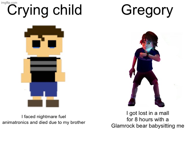 Buff Doge vs. Cheems Meme | Crying child; Gregory; I faced nightmare fuel animatronics and died due to my brother; I got lost in a mall for 8 hours with a Glamrock bear babysitting me | image tagged in memes,buff doge vs cheems | made w/ Imgflip meme maker
