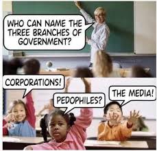 High Quality three branches Blank Meme Template