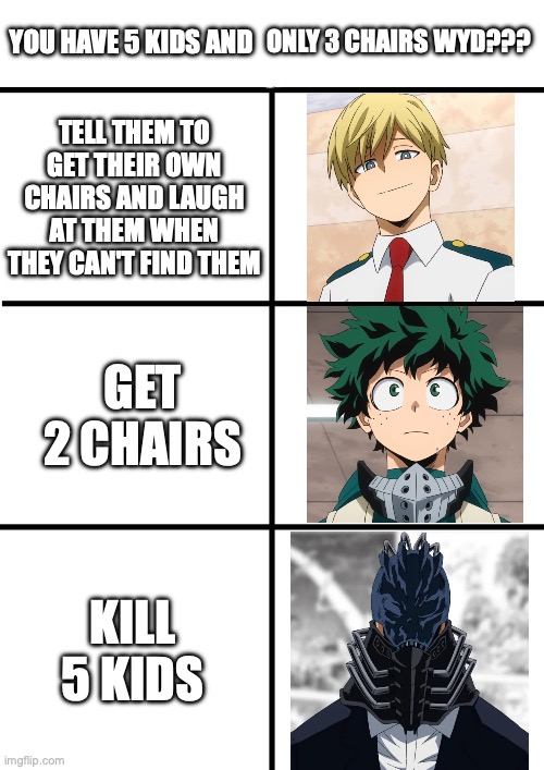 im bored so i did this i hope its good | ONLY 3 CHAIRS WYD??? YOU HAVE 5 KIDS AND; TELL THEM TO GET THEIR OWN CHAIRS AND LAUGH AT THEM WHEN THEY CAN'T FIND THEM; GET 2 CHAIRS; KILL 5 KIDS | image tagged in mha,comparison chart | made w/ Imgflip meme maker