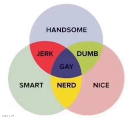 i might be gay bro (no self glaze ong) | made w/ Imgflip meme maker