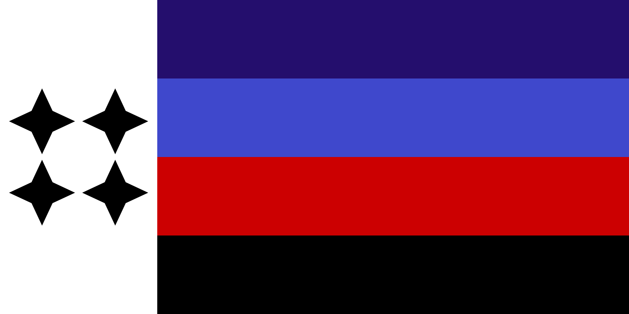 MS_memer_group Flag [Revised for 2026] Blank Meme Template