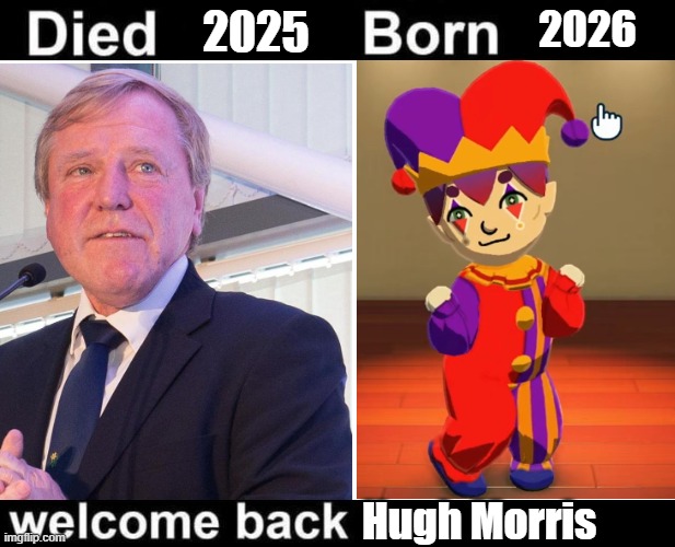 Welcome Back Hugh Morris | 2025; 2026; Hugh Morris | image tagged in born died welcome back,hugh morris,tomodachi life | made w/ Imgflip meme maker