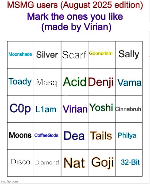 Msmg user bingo (August 2025 edition) | image tagged in msmg user bingo august 2025 edition | made w/ Imgflip meme maker