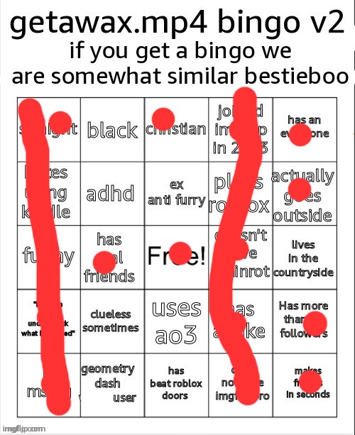 getawax bingo v2.5.txt | image tagged in getawax bingo v2 5 txt | made w/ Imgflip meme maker