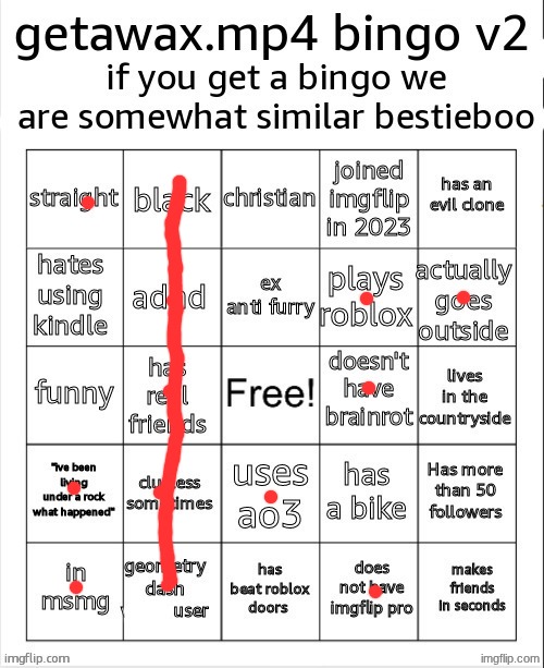 getawax bingo v2.5.txt | image tagged in getawax bingo v2 5 txt | made w/ Imgflip meme maker