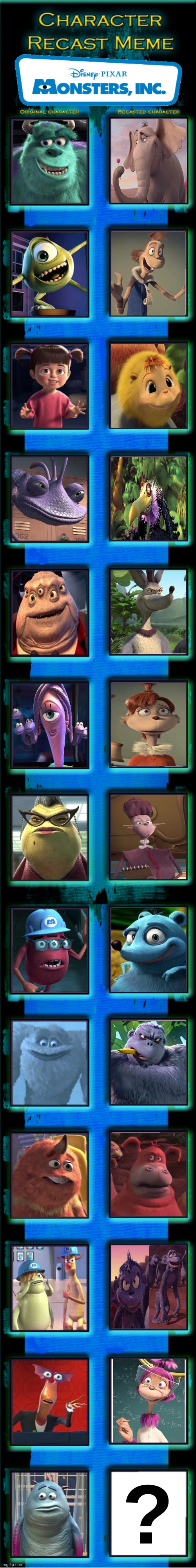 Monsters, Inc. Recast (Horton Hears a Who! Edition) | image tagged in monsters inc style recast | made w/ Imgflip meme maker