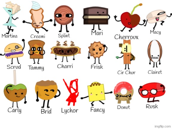 Favorite Get Tasty character? | made w/ Imgflip meme maker