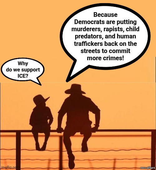The absolute truth | Because
Democrats are putting
murderers, rapists, child
predators, and human
traffickers back on the
streets to commit
more crimes! Why
do we support
ICE? | image tagged in memes,democrats,crime,illegal immigrants,trump derangement syndrome,ice | made w/ Imgflip meme maker