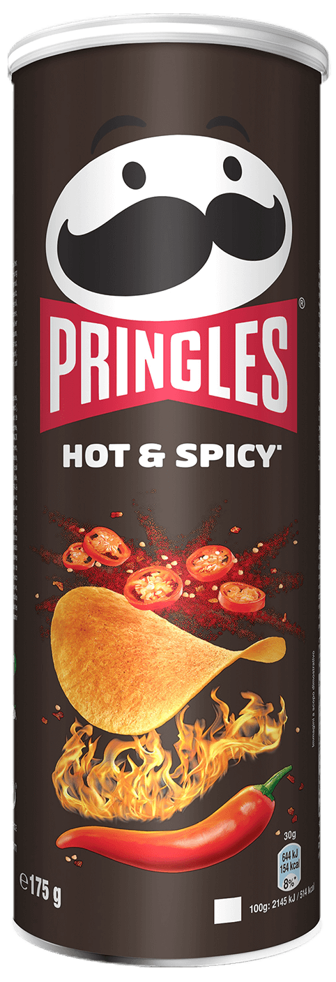 High Quality Pringles Blank Meme Template