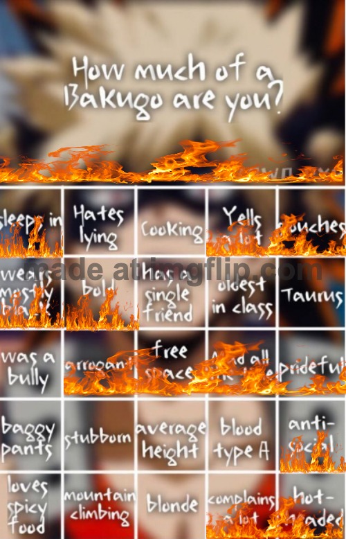 How much of Bakugo are you | image tagged in how much of bakugo are you | made w/ Imgflip meme maker