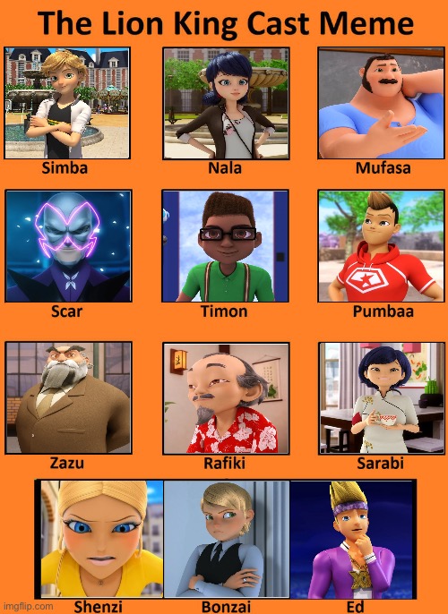 The Lion King Cast (Miraculous Ladybug Edition) | image tagged in the lion king cast meme | made w/ Imgflip meme maker