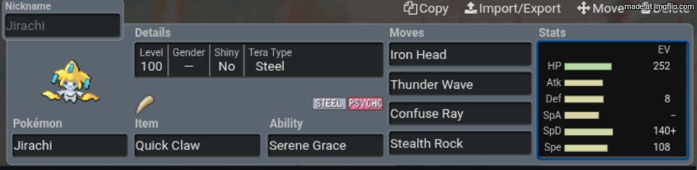 We're not gonna sugarcoat it | made w/ Imgflip meme maker