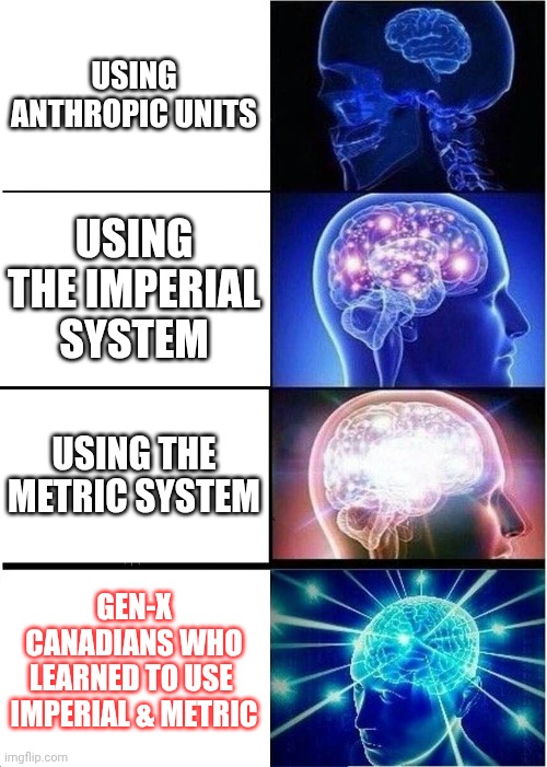 Metric | USING ANTHROPIC UNITS; USING THE IMPERIAL SYSTEM; USING THE METRIC SYSTEM; GEN-X CANADIANS WHO LEARNED TO USE 
IMPERIAL & METRIC | image tagged in memes,expanding brain | made w/ Imgflip meme maker