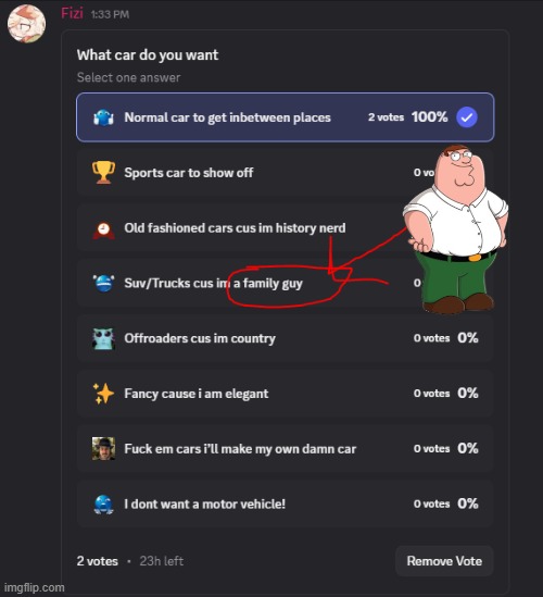 Peter grif | image tagged in family guy,discord | made w/ Imgflip meme maker