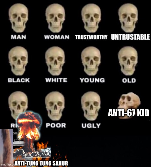 ANTI-67 KID; ANTI-TUNG TUNG SAHUR | image tagged in idiot skull,black background | made w/ Imgflip meme maker