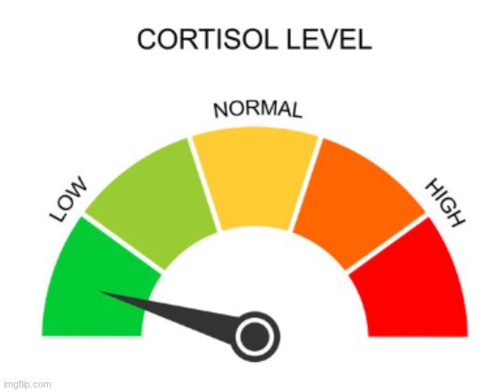 jus drank white monster | made w/ Imgflip meme maker