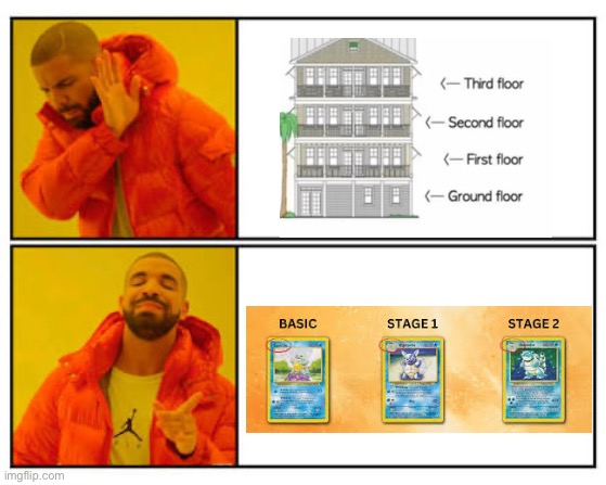 No - Yes | image tagged in no - yes | made w/ Imgflip meme maker