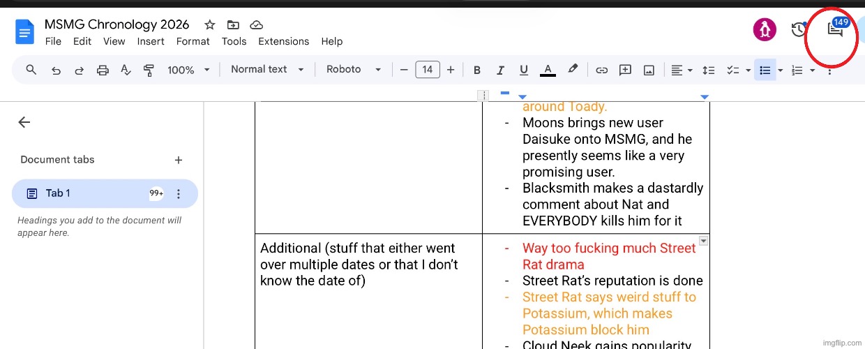 35 down, 149 more to go | made w/ Imgflip meme maker