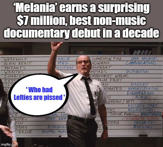 You knew they would be. | ‘Melania’ earns a surprising $7 million, best non-music documentary debut in a decade; ' Who had Lefties are pissed ' | image tagged in cabin the the woods | made w/ Imgflip meme maker