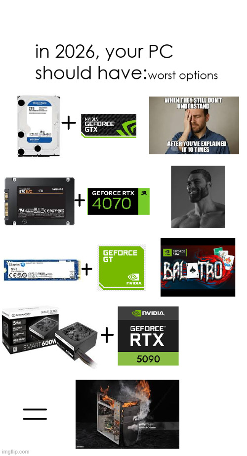 In 2026, your PC should be: (worst options) | image tagged in windows,fun | made w/ Imgflip meme maker