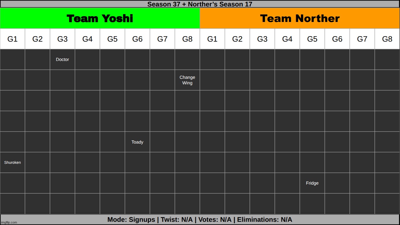 eh | made w/ Imgflip meme maker