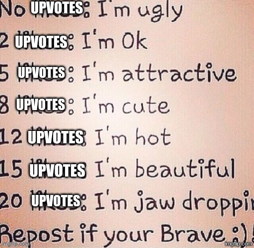 Upvote if you want- | image tagged in eh,i don't know | made w/ Imgflip meme maker