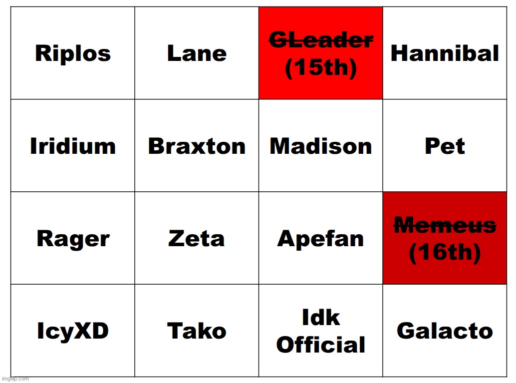 k1 | made w/ Imgflip meme maker