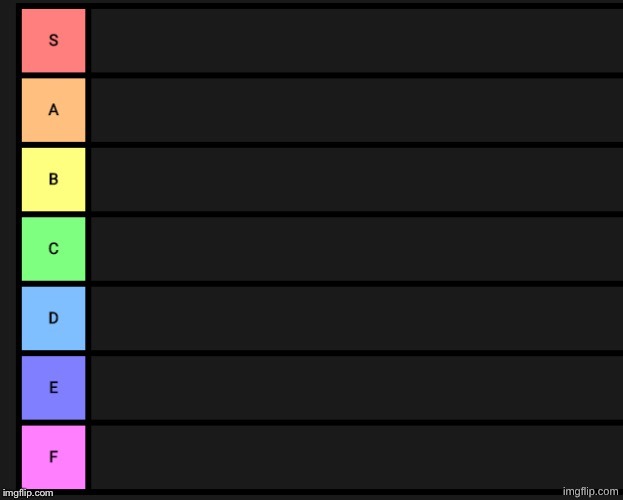 hot takes now | image tagged in tier list | made w/ Imgflip meme maker