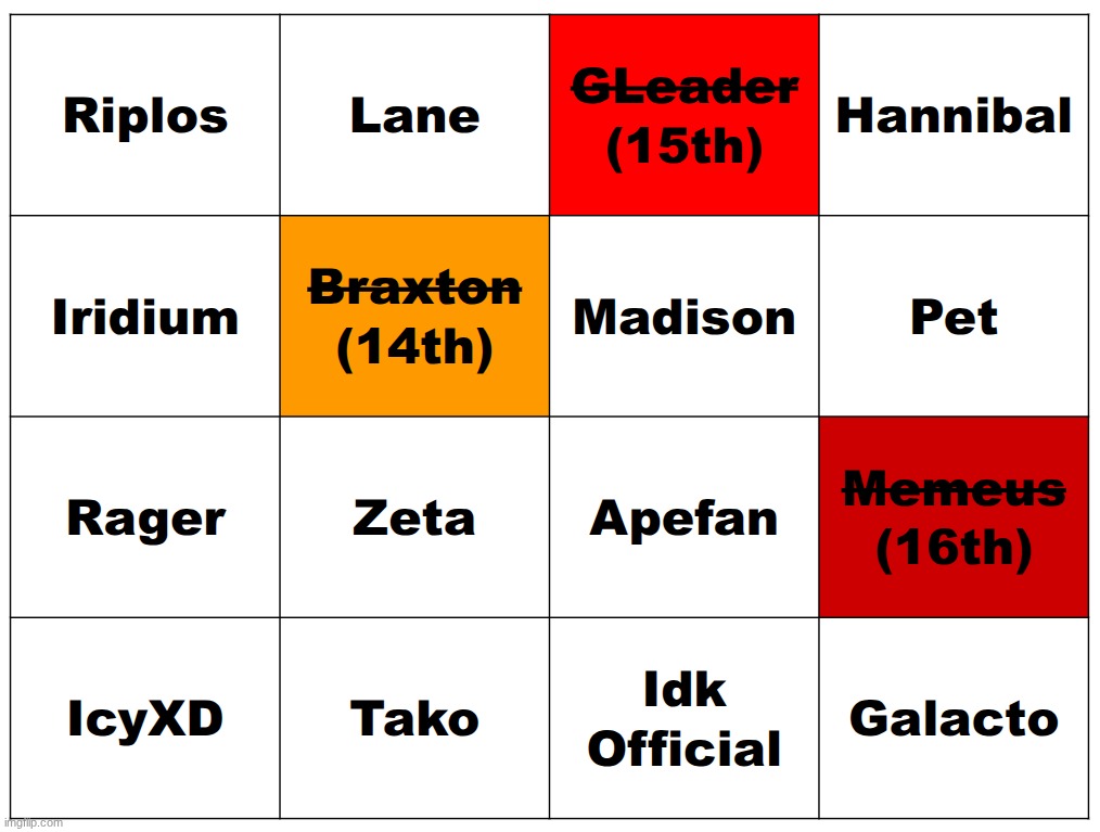 k1 | made w/ Imgflip meme maker