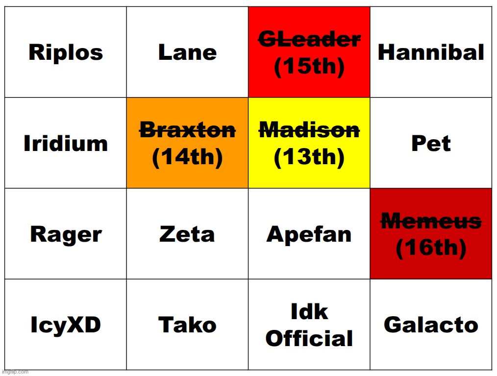 k1 | made w/ Imgflip meme maker