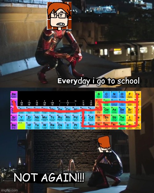 MC is going to 4 states this time... More after tomorrow. | day i go to school; NOT AGAIN!!! | image tagged in everywhere i go i see his face,expedition,mc,moscovio may,periodic table,memes | made w/ Imgflip meme maker