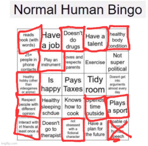 Am I cooked? | image tagged in normal human bingo | made w/ Imgflip meme maker