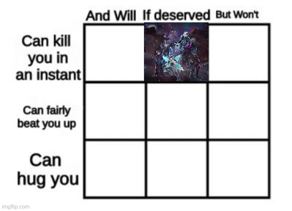 yk it’s hard doing some 3x3 alignment charts when your main 9 characters are superheroes | image tagged in alignment chart | made w/ Imgflip meme maker