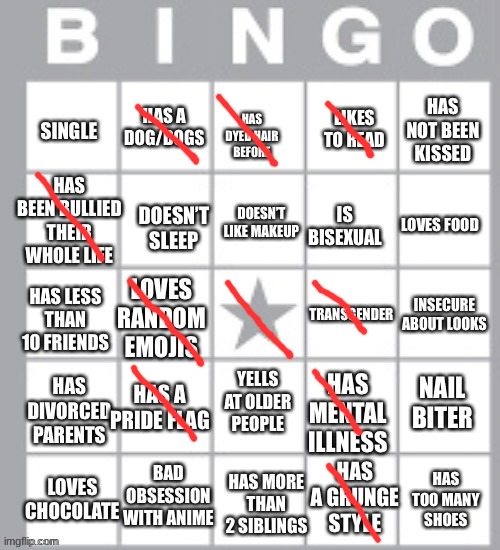 no bingo for me 3: | image tagged in lgbt bingo lol | made w/ Imgflip meme maker