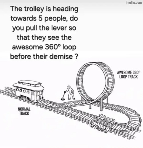360 loop | image tagged in what | made w/ Imgflip meme maker
