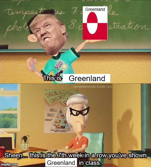 Found this template and thought this was be hilarious | Greenland; Greenland; Greenland | image tagged in sheen's show and tell | made w/ Imgflip meme maker