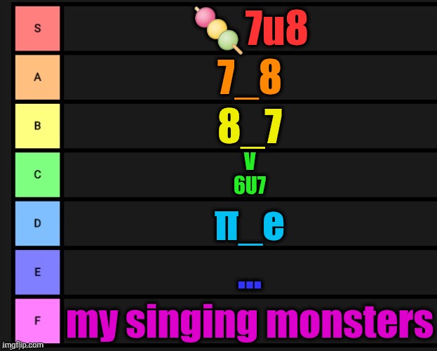 Tier List | 🍡7u8; 7_8; 8_7; V
6U7; π_e; ... my singing monsters | image tagged in tier list,7_8,dango,yummy,67,10 | made w/ Imgflip meme maker