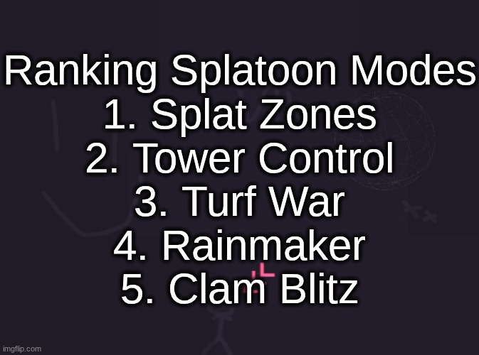vik's image | Ranking Splatoon Modes
1. Splat Zones
2. Tower Control
3. Turf War
4. Rainmaker
5. Clam Blitz | image tagged in vik's image | made w/ Imgflip meme maker