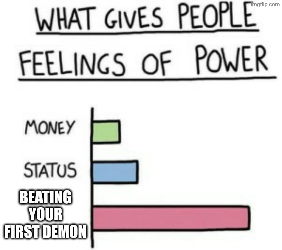 Gd meme :) | BEATING YOUR FIRST DEMON | image tagged in what gives people feelings of power,geometry dash,gd | made w/ Imgflip meme maker