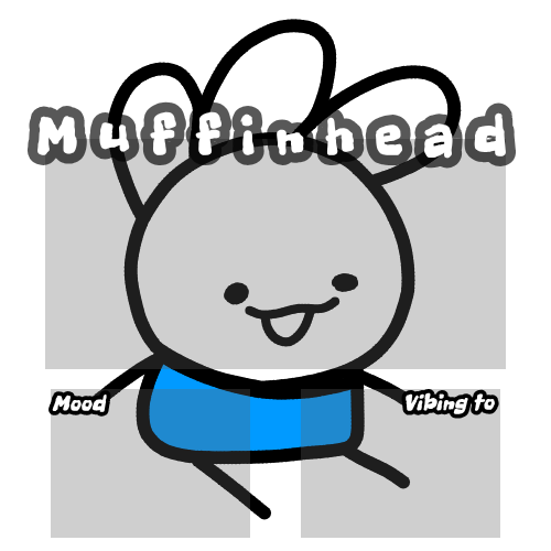 Muffinhead announcement template Blank Meme Template
