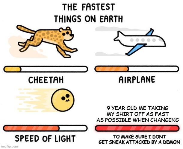 fastest thing possible | 9 YEAR OLD ME TAKING MY SHIRT OFF AS FAST AS POSSIBLE WHEN CHANGING; TO MAKE SURE I DONT GET SNEAK ATTACKED BY A DEMON | image tagged in fastest thing possible,i,still,do,this,fr | made w/ Imgflip meme maker