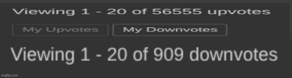 the ratio is insane | made w/ Imgflip meme maker