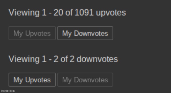 dang 2 downvotes? I would've expected more ngl | made w/ Imgflip meme maker