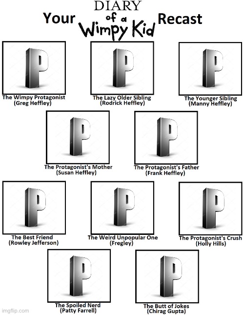 If diary of a wimpy kid was casted by a one person | image tagged in diary of a wimpy kid recast,random | made w/ Imgflip meme maker