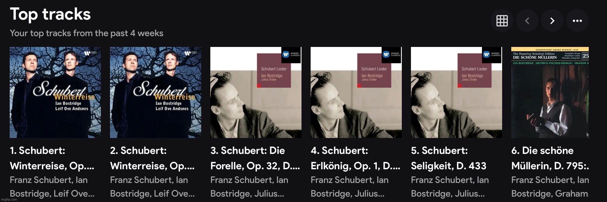 Sob its all ian bostridge | made w/ Imgflip meme maker